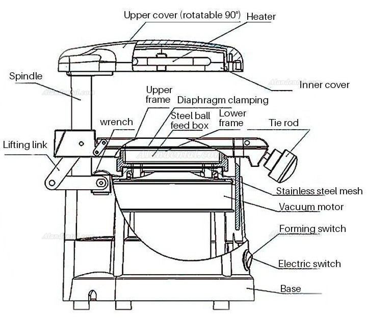 JINGUANG JT-18 Dental Vacuum Former Machine / Thermoforming Machine